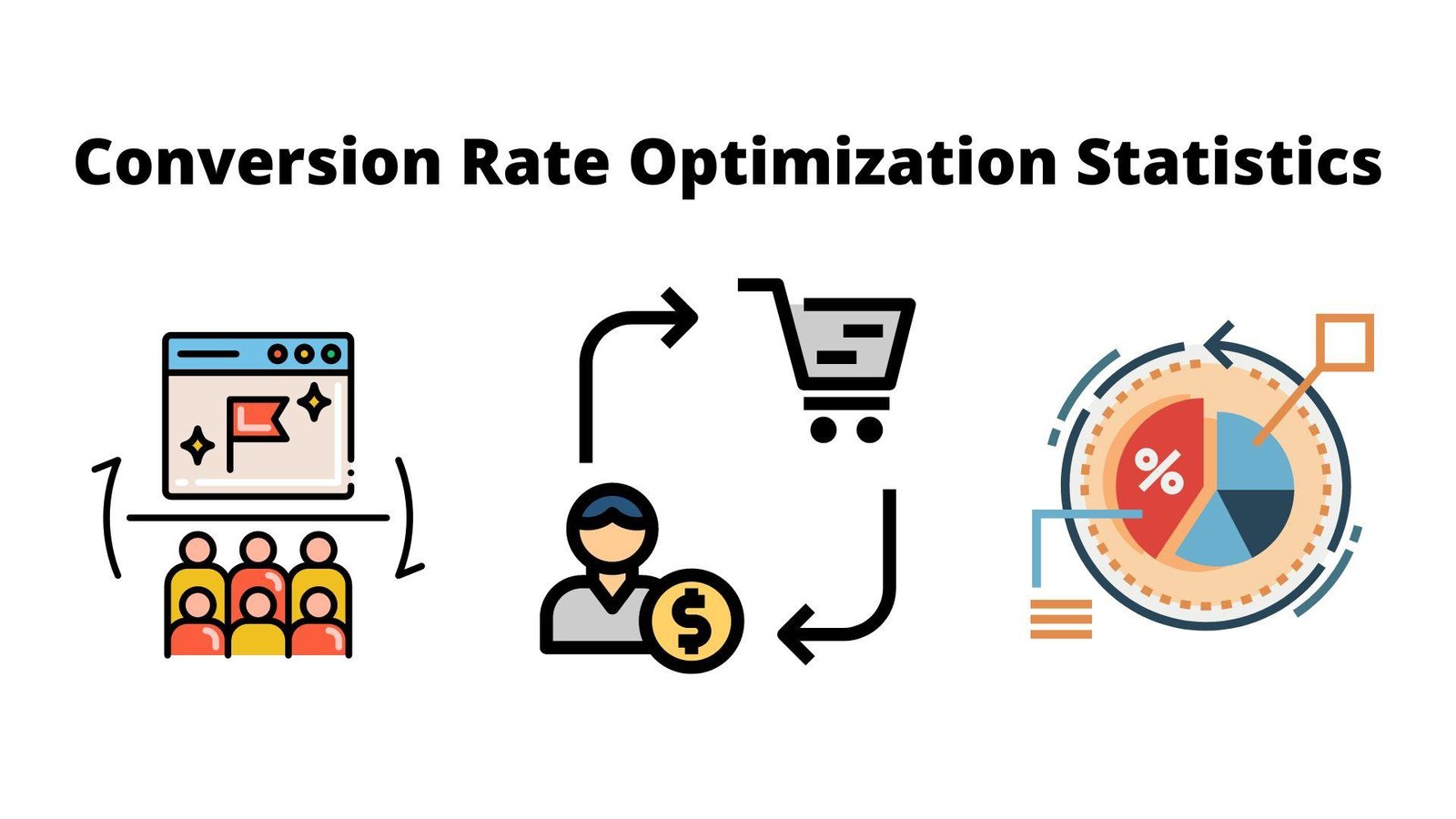 Evaluating Conversion Rate Optimization for SEO Success